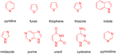 Variety of heterocycles which can undergo addition