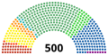 Vignette pour la version du 15 mars 2024 à 04:19