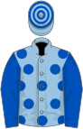 Light blue, royal blue spots and sleeves, hooped cap