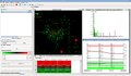 Visualization and analysis of time-series data.