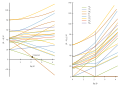 Thumbnail for version as of 22:35, 26 June 2021