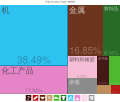 2015年2月23日 (一) 06:28版本的缩略图