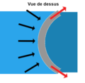 Vorschaubild der Version vom 15:15, 30. Apr. 2020