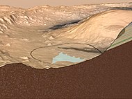 Gale crater - landing site is noted - also, alluvial fan (blue) and sediment layers in Aeolis Mons (cutaway)
