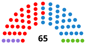 Elecciones a la Asamblea de Extremadura de 2023