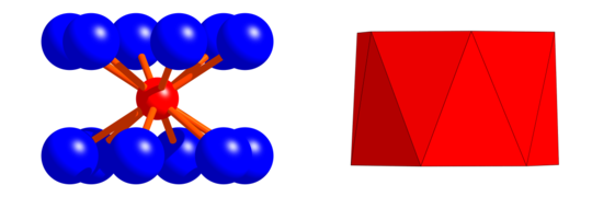 Milaritstruktur: C-Position links: Atome (Rot: Kation; Blau: Sauerstoff) rechts: Koordinationspolyeder