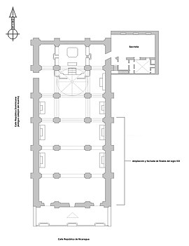 Plano del conjunto