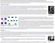 3rd screencap of Biblical Criticism page in Wikipedia --none of this