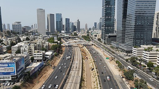 גשר יהודית ותחנת הרכבת השלום, יולי 2020