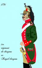 après 1791