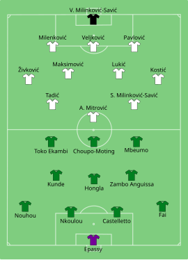 Alineación inicial