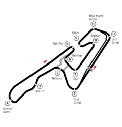 Tracciato di Circuito internazionale di Okayama