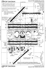 FAA airport diagram