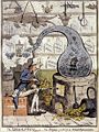 Alchemy by James Gillray