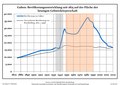 Миниатюра для версии от 09:13, 25 сентября 2021