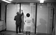Counting of the election results