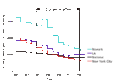 Thumbnail for version as of 15:42, 21 January 2011