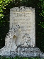 Monument aux morts du Change