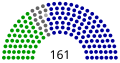 Vorschaubild der Version vom 19:36, 16. Nov. 2016