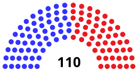 Michigan House of Representatives.svg