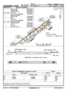 CAAC airport chart