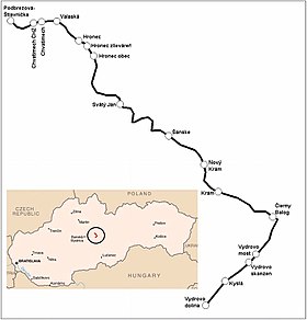 Image illustrative de l’article Chemin de fer du Čierny Hron