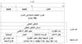 ثُلاثيّة المسارات الداخليّة للإصدار السادس من بروتوكول الإنترنت (IPv6)، وتُستخدم في عملية إعادة التوزيع.