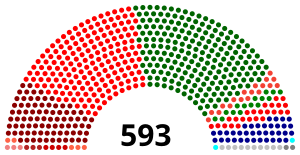 Elecciones a la Asamblea Constituyente de Nepal de 2013