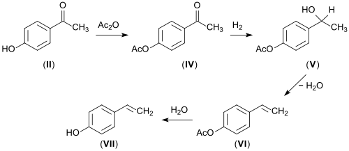 Synthese von 4-Vinylphenol aus 4-Hydroxyacetophenon (4-HAP)