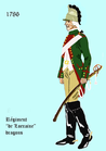 régiment de Lorraine dragons de 1786 à 1791