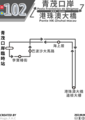 2023年1月27日 (五) 14:28版本的缩略图