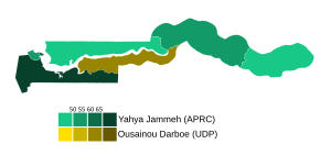 Elecciones presidenciales de Gambia de 1996