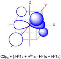 one of three degenerate components of the bonding T MO for methane