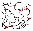 البوليمرات المرنة، تكون سلاسلها مترابطة عند نقاط قليلة (ملونة بالأحمر في الصورة)، مما يسمح بتمدد البوليمر عند الشد وعودته إلى حالته الأولى عند الارتخاء.