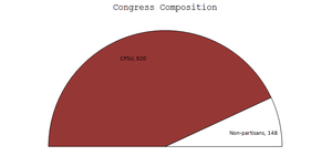 Elecciones legislativas de la RSFS de Rusia de 1990