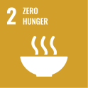 Sustainable_Development_Goal_02ZeroHunger