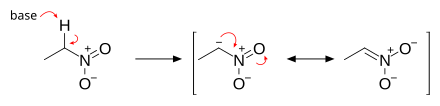 Deprotonierung von Nitroethan