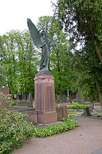 Tombe de Zacharias Topelius, Helsinki.