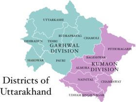 Localisation de Division de Kumaon