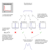 Approximate Bayesian computation conceptual overview