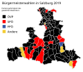 Vorschaubild der Version vom 19:10, 13. Apr. 2019