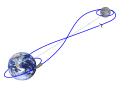 An Artemis orbital path. Artemis 1 flew a higher retrograde orbit, and Artemis 2 will fly this orbital path.