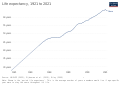 Thumbnail for version as of 18:26, 21 January 2023