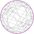 The Ljubljana graph is Hamiltonian and bipartite