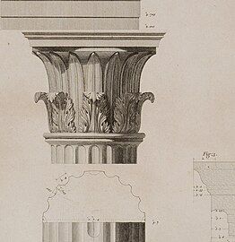 The variant known as "Tower of the Winds Corinthian" after the monument in Athens, c.50 BC