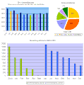 Thumbnail for version as of 07:25, 28 December 2011