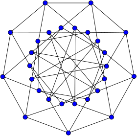 Image illustrative de l’article Graphe de Doyle