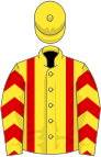 Yellow, red braces, chevrons on sleeves