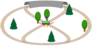 SMIL animation demonstrating motion along a path and simulation of 3D