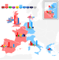 Groupes parlementaires par pays